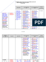 Format CP-TP-ATP-Matematika - MGMP Matematika SMP Kota Serang