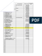 Data - Sasaran - Imunisasi - PKM DelhaTahun - 2023