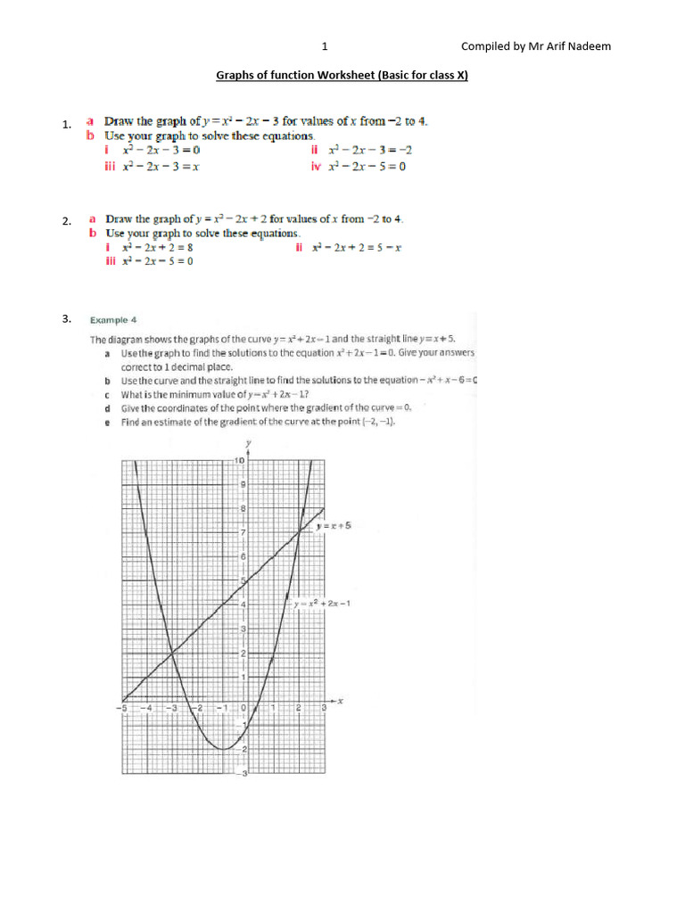 Graphs of Function Worksheet (Basic-X) | PDF