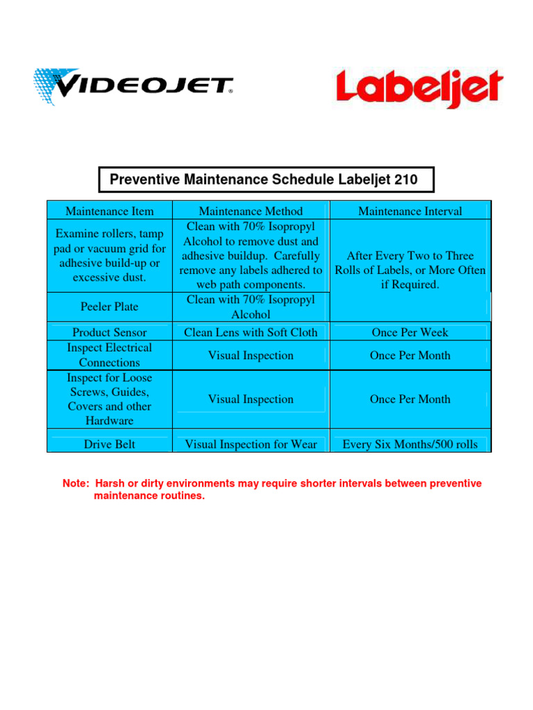 P m form labeljet 210 pdf