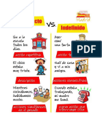 Imperfecto:Indefinido - Acciones Finalizadas:No Finalizadas