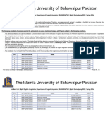 1st Merit List Mphil English Linguistics Department of English Linguistics BAHAWALPUR Mphil Quota Spring 2024 Spring 2024