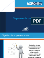 PPI413 S2 E Diagramas de Procesos