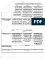 Cer Table