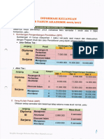 Informasi Keuangan SPMB