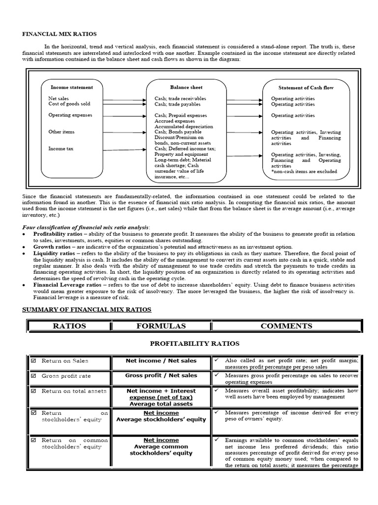 Financial Mix Ratios Explained | PDF | Dividend | Equity (Finance)