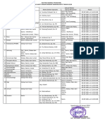Jadwal Pelayanan Poliklinik RSUD Sawahlunto (Update Januari 2024)