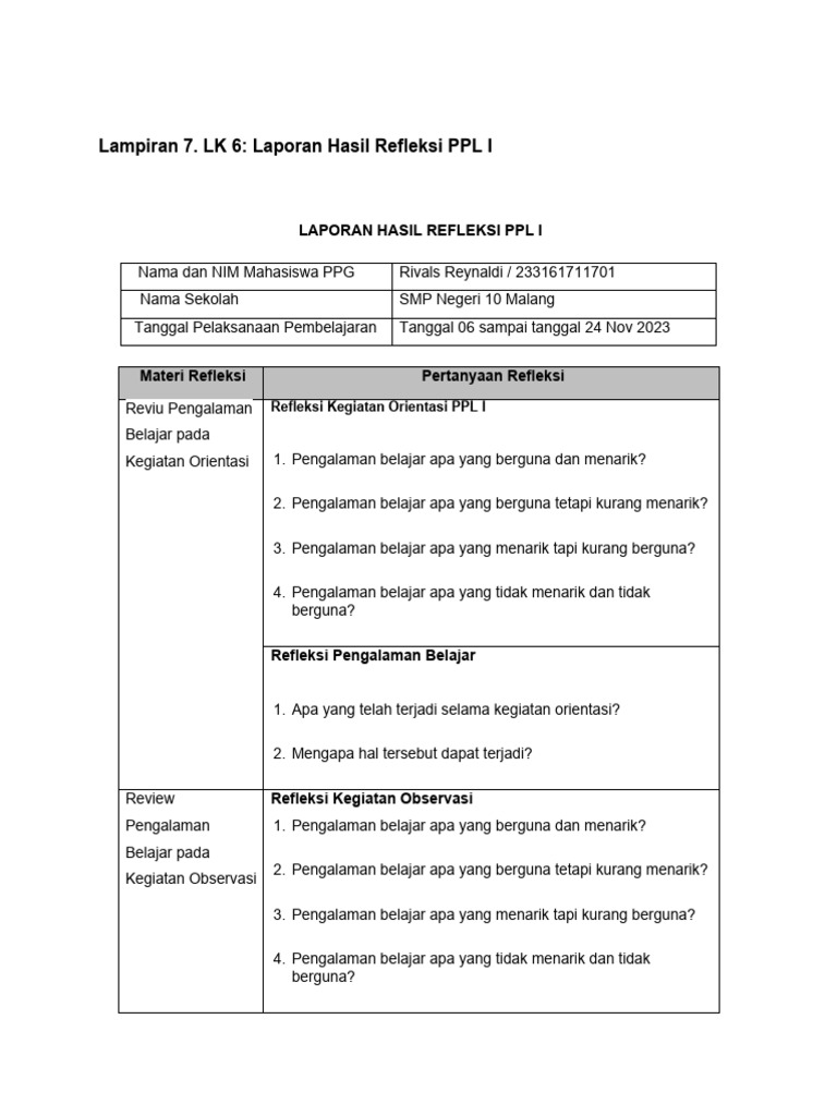 B5 3 unggah lk 6 laporan hasil refleksi ppl 1 pdf