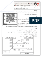 Dzexams 2as Sciences 910978