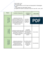 Les Fiches Ms