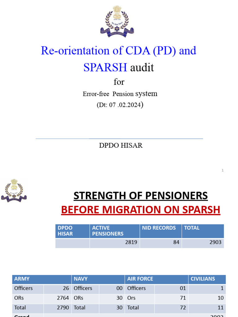 M O Section & DPDO | PDF