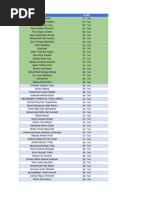 Transseksual va qizlar video