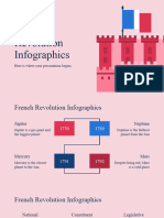 French Revolution Infographics by Slidesgo