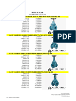 Riser PL 2023-R1