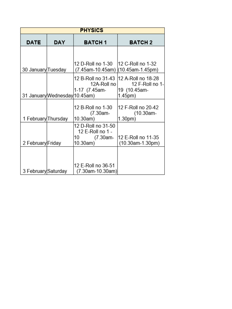 CBSE Class 12 Physics Practical Schedule | PDF