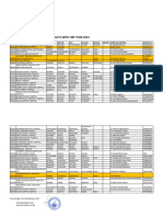 Ubf Hospitals&private Hospitals Contracts Management Sheets 2023