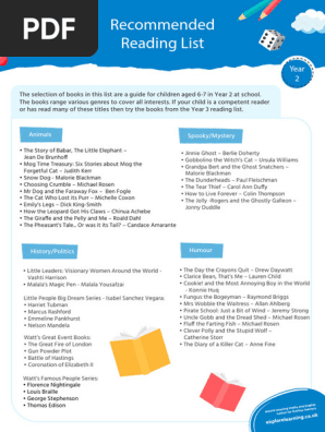 Explore Learning Reading_list_Y2