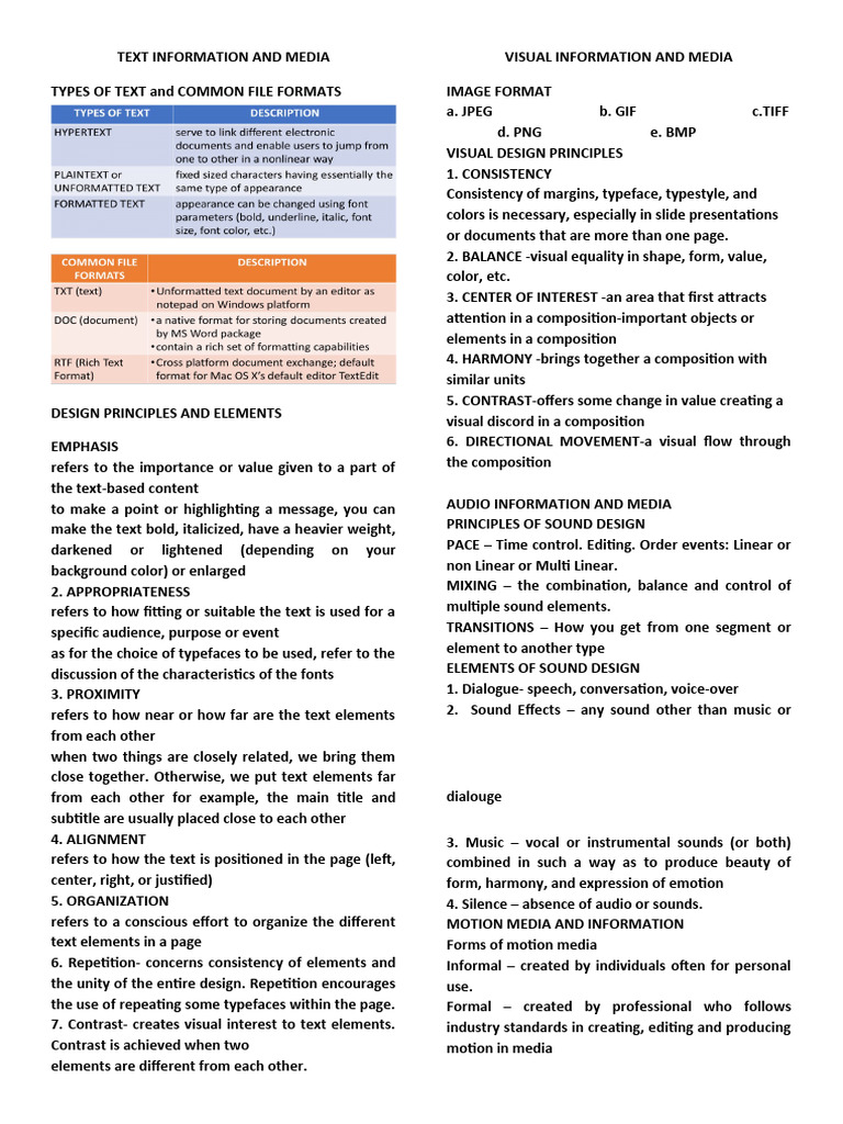Mil reviewer 2nd quarter pdf sound digital audio