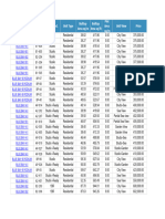 Availability As of 16-09-2023