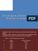 Permintaan, Penawaran, Harga