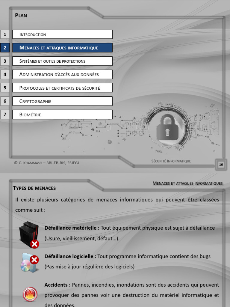 Guide des Menaces Informatiques | PDF
