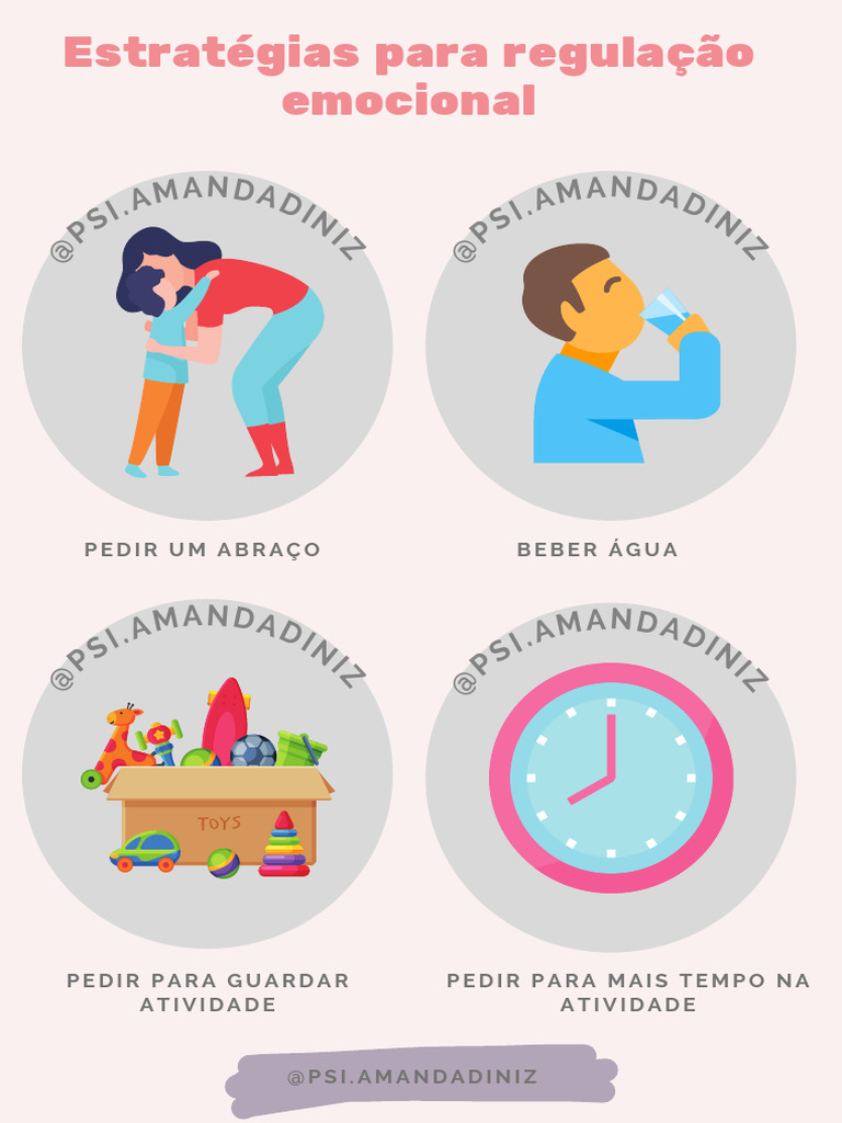 Estratégias de Regulação Emocional | PDF