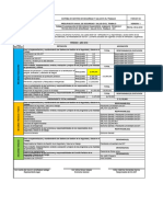 Presupuesto Anual Del SG-SST 2018