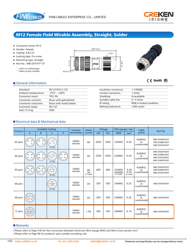 M12 Female Connector Specifications | PDF