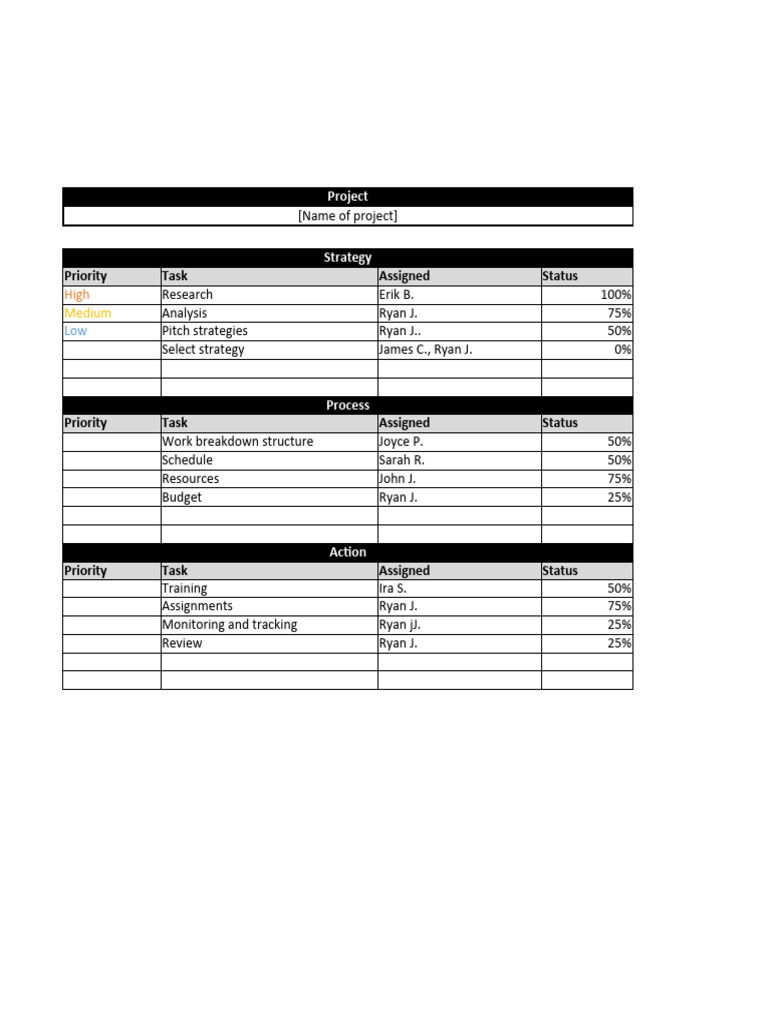 Free Implementation Plan Template ProjectManager WLNK | Download Free