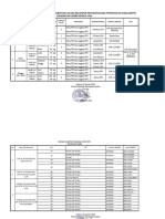 Jadwal Bintek Dan Pembagian KLS KPPS Kec. Lambu