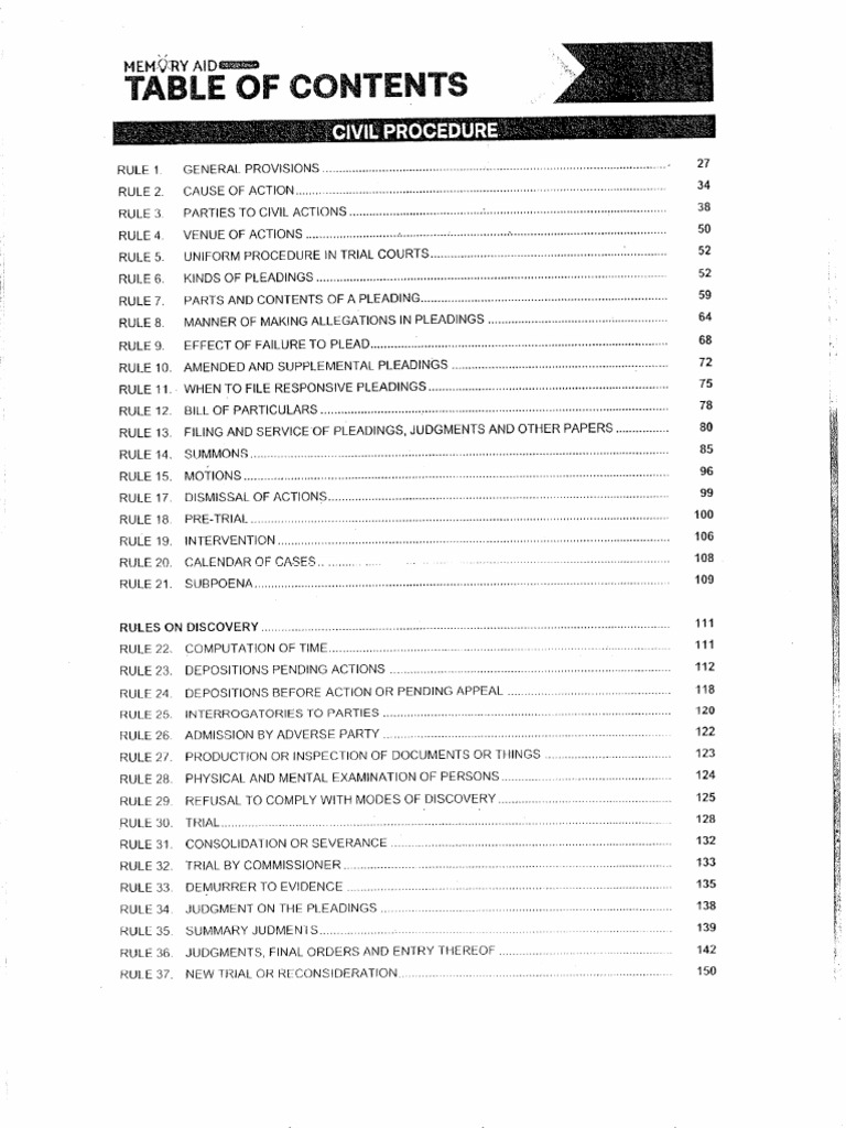 Remedial Law - SBU Memory Aid 2021-Pages-5,27-143 | PDF