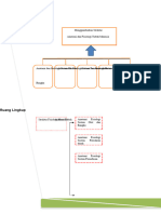 Modul Anatomi..