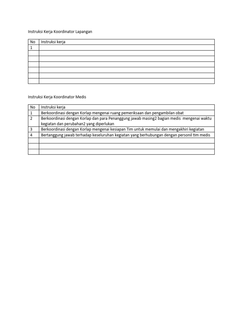 Instruksi Kerja Korlap & Kormed | PDF