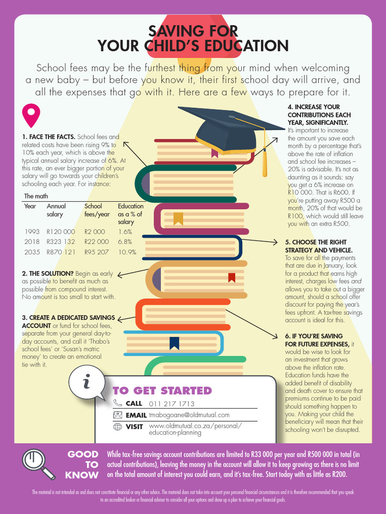 Powayusds Myplan Will It Transform Your Childs Education Find Out Now - 1mbjb24