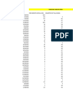 CRECIMIENTO APICAL INV 5