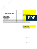 Registro Socioemocional Consolidado Ugel Sur Primaria 2023