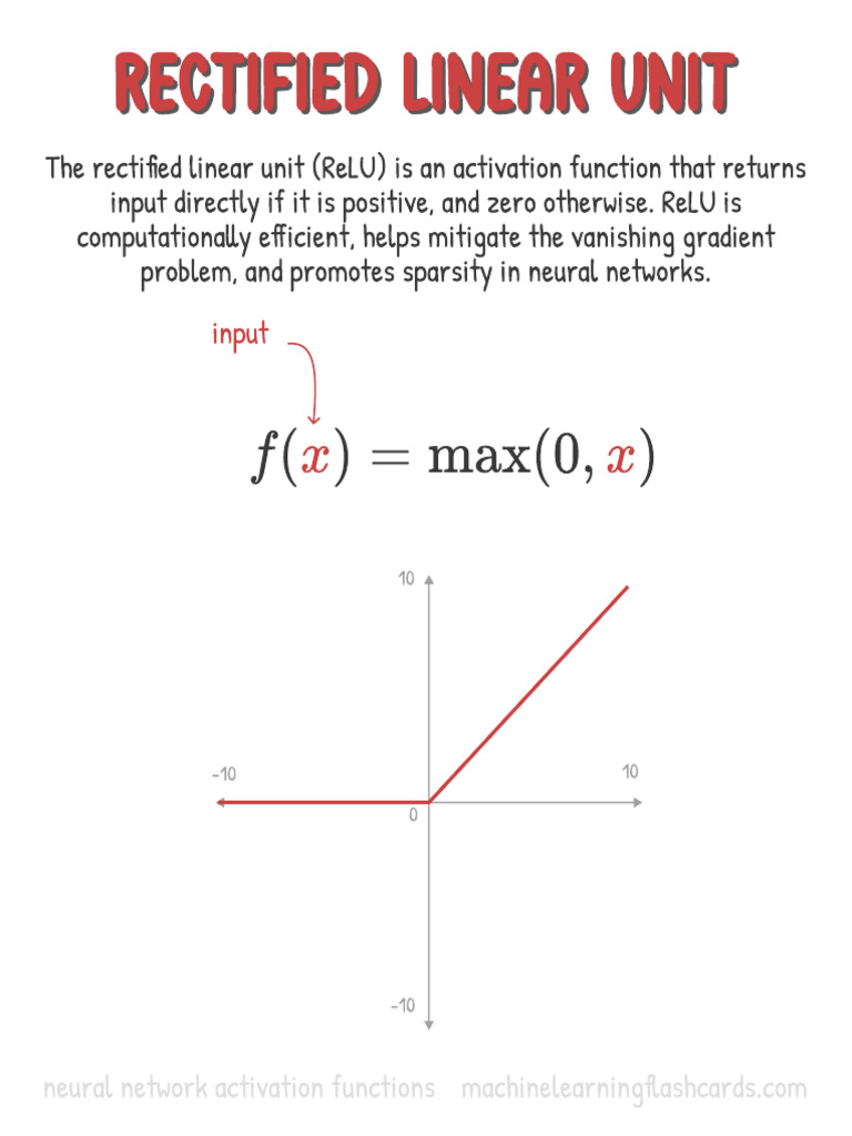 Rectified Linear Unit PDF