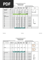 BBS for Various Stirrup Types | PDF