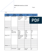 Formulir Food Recall 24 Jam (Individu)