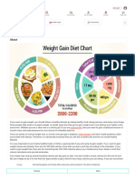 Diet Chart For Weight Gain Patient, Weight Gain Diet Chart - Lybrate.