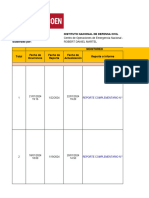 Reporte Nacional de Monitoreo de Emergencias Activas Del Servicio