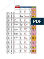 PDF Daftar Kanji JFT Basic A2 Compress