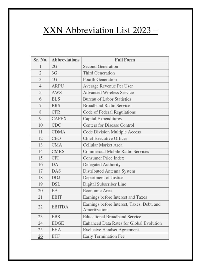 XXN Abbreviation List 2023 PDF Gsm 3 G