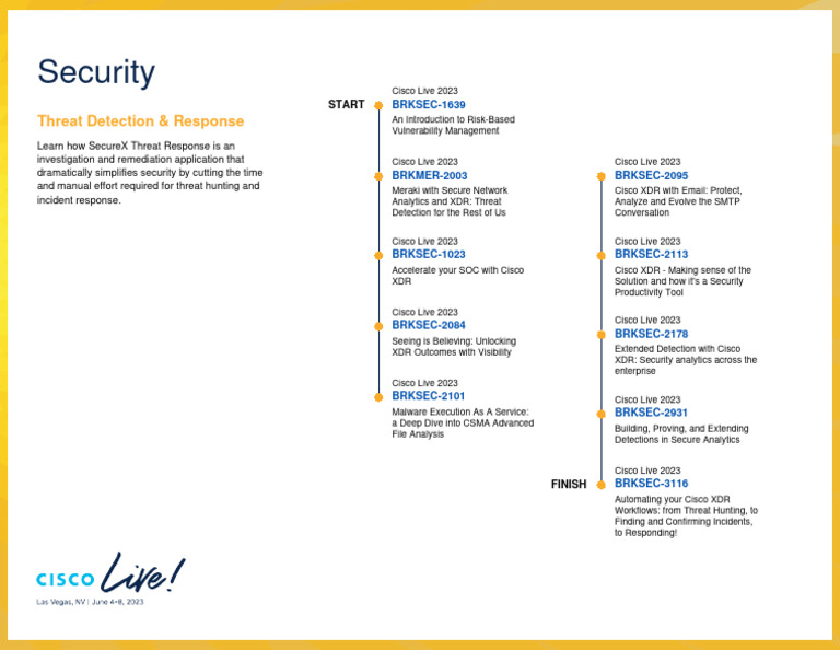 Threat Detection & Response Learning Map at Cisco Live | PDF