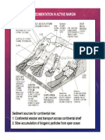 Active Continental Margin - 16127402 - Studi Cekungan - P - 4