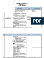 8a. Prosem 1 Kel. A Nfam 2021