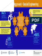 Social Engineering Infographic 2 Horizontal