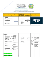 1 Training Activity MAtrix