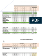 Daftar Nilai 1B