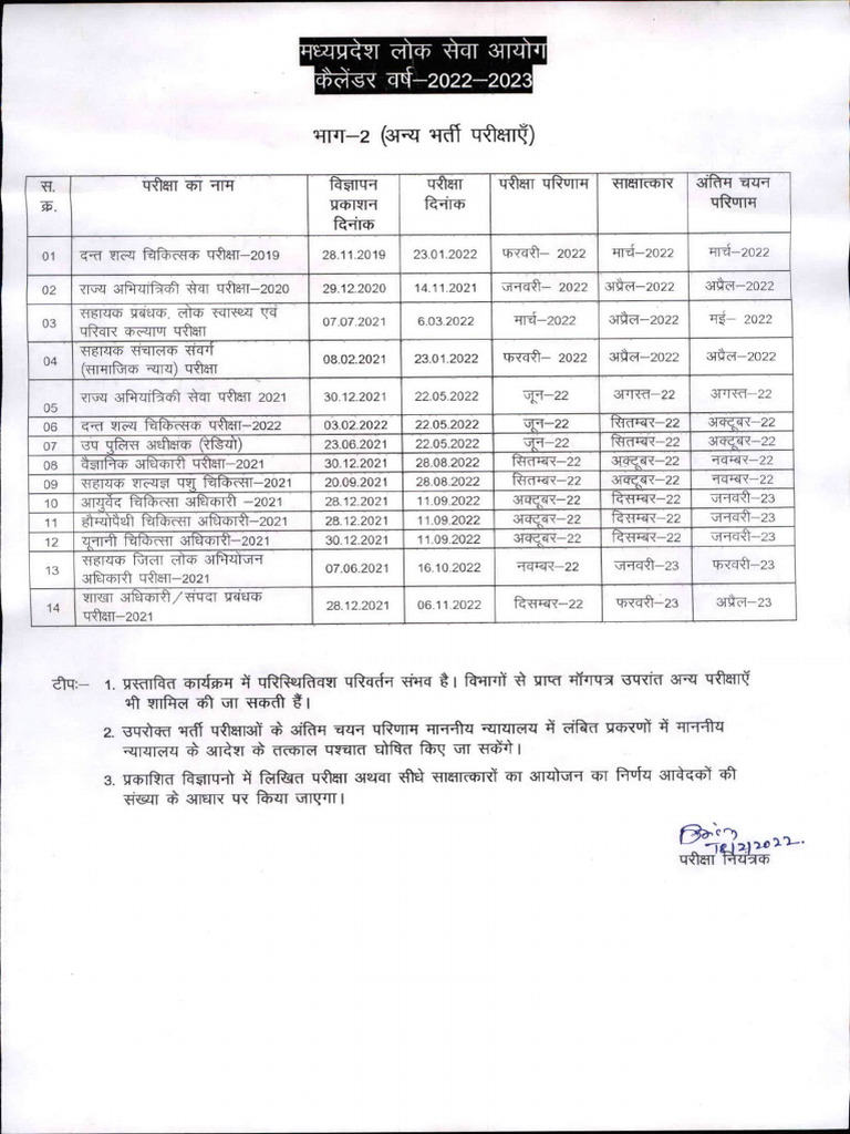 Mppsc Calendar 2025 Pdf In Hindi 